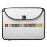 announcements  MacBook Pro Sleeves