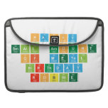 Happy
 Small amount
 Of metal
 Birthday
 Robbie  MacBook Pro Sleeves