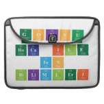 Goksu 
 hoca ile
 FEN 
 Bilimleri  MacBook Pro Sleeves