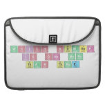 which number
  is one more
  than three  MacBook Pro Sleeves