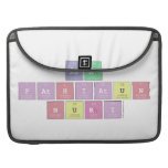 asa
 fathiatun
 nuri  MacBook Pro Sleeves