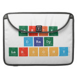 laxie
 drady
 larsony  MacBook Pro Sleeves