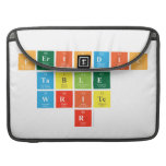 Periodic
 Table
 Write
 r  MacBook Pro Sleeves