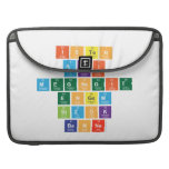 Isten
 aki 
 megsegit
  engem
 Bizok 
 benne  MacBook Pro Sleeves