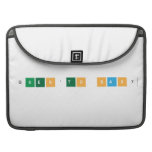 que|s'to sa|s?  MacBook Pro Sleeves