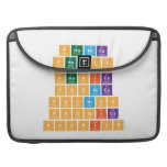 Phonics
 phonic|s
 phon|ics
 ph|onics
 ph|onic|s
 ph|on|ics
 ph|on|ic|s  MacBook Pro Sleeves