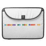 Zorionak eta urte berri on!  MacBook Pro Sleeves