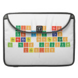 this is neat
 that you can
 generate sentences
 in this unusual
 fashion
   MacBook Pro Sleeves