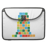 dream
 create
 learn
 build
 change
 inspire
 reflect
 explore
 team morriss  MacBook Pro Sleeves