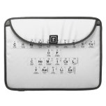 Characteristics 
 of 
 chemical
 Families  MacBook Pro Sleeves
