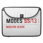 MODES  MacBook Pro Sleeves