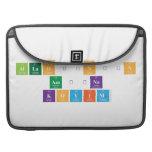 allahının
 amına
 koyim  MacBook Pro Sleeves
