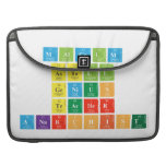 Malcolm
 Astell
 Genius
 Teacher
 Anarchist   MacBook Pro Sleeves