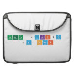cfgth jykfqy 
 <a href  MacBook Pro Sleeves