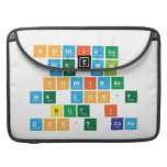 SOMTIMES,
 WE WIN
 SOMTIMES 
 WE DON'T
 BUT I 
 DON'T CARE  MacBook Pro Sleeves
