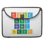 Arsala
 Dytha
 Randy
 Teguh  MacBook Pro Sleeves