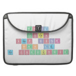 Angel
 CrocAn
 Shop Sister
 Kak LE
 Ce Chairunnisa  MacBook Pro Sleeves