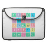 abc|de
 fghij
 klm|nop
 qrstu
 vwxyz  MacBook Pro Sleeves