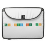To Sum It Up  MacBook Pro Sleeves