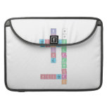        b j
 i j
 hockey
 i a
       n r
         g d
          w
          o
 soccer
          k  MacBook Pro Sleeves