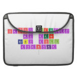Happy Birthday 
 My Dear
 Baby Doll 
 Avantika
   MacBook Pro Sleeves