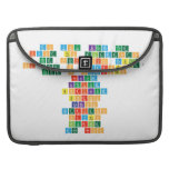 Do you know the
 first ten elements
 of the peridoic table?
 There's Hydrogen
 Helium
 Lithium
 Borilium
 Boron
 Carbon
 Nitrigon
 Oxygen
 Flurine
 and Neon  MacBook Pro Sleeves