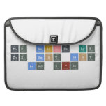The Beatles are
  the best best
  band ever  MacBook Pro Sleeves