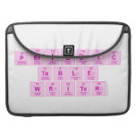 Periodic
 Table
 Writer  MacBook Pro Sleeves