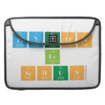 ta|yeon
 Lv
 sehun  MacBook Pro Sleeves