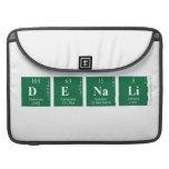 Denali    MacBook Pro Sleeves