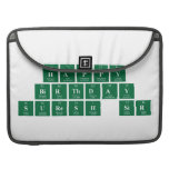 Happy
 Birthday
 Suresh sir  MacBook Pro Sleeves