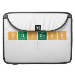 success
   MacBook Pro Sleeves