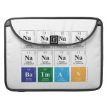 NaNaNaNa
 NaNaNaNa
 Batman  MacBook Pro Sleeves