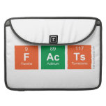 Facts  MacBook Pro Sleeves