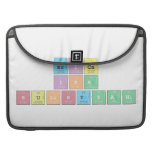 ERICA
 IKA 
 SULISTYANI  MacBook Pro Sleeves