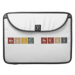 Mohit Redhu   MacBook Pro Sleeves