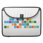 my name is;
 makayla breinholt 
 of idaho
 to: Mrs scofeild  MacBook Pro Sleeves