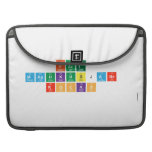 FACT
 MAGUKUBJANE
 ROCKS
 «««»»»  MacBook Pro Sleeves