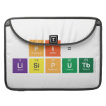 pi=
 LiSiP|UTb  MacBook Pro Sleeves