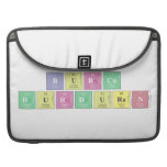 Burcu
 Durduran  MacBook Pro Sleeves
