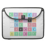 ABC|DEF
 .|GHIJK 
 .|LM.N|O 
 .PQRST
 UVWXYZ  MacBook Pro Sleeves