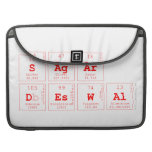 Sagar 
 Deswal   MacBook Pro Sleeves