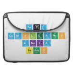 Feliz
 Cumpleanos
 Analia
 teamo  MacBook Pro Sleeves