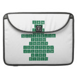 swag
 omg
 fi|ne
 responsibilities
 sarcasm
 chocolate
 functions
 hyperpatho|ge|
 n|isis
 raccoon  MacBook Pro Sleeves