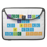 keep calm
 becuz
 my Bchaa
 b'day 
 coming soon  MacBook Pro Sleeves