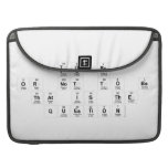 To Be
 Or not to be
 that is the
 question  MacBook Pro Sleeves