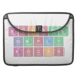 XoLiSwa
 sImPLy 
 rOcKs  MacBook Pro Sleeves