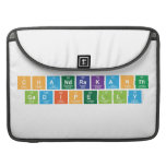 Chandrakanth
 Gadipelly  MacBook Pro Sleeves