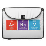 Arnav  MacBook Pro Sleeves