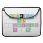 Akvile
 yra
 Žiauriai
 Krūta  MacBook Pro Sleeves